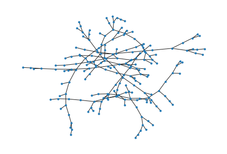 ../_images/networks_hands_on_in_python_52_0.png