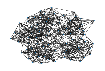 ../_images/networks_hands_on_in_python_63_0.png